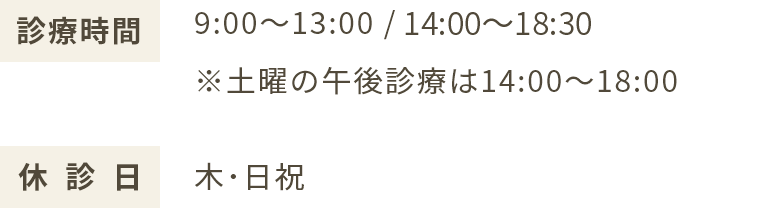 診療時間