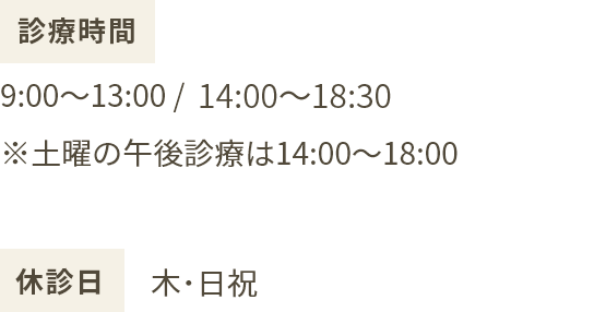 診療時間